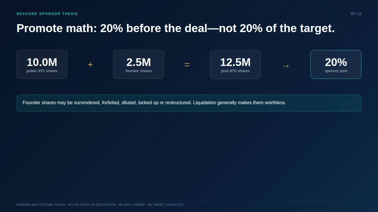 NexaOne sponsor thesis slide 3 of 12