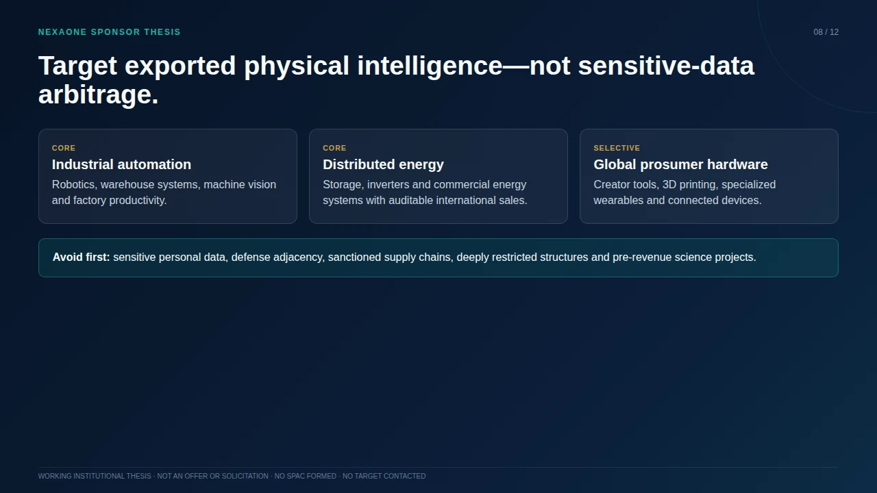 NexaOne sponsor thesis slide 8 of 12