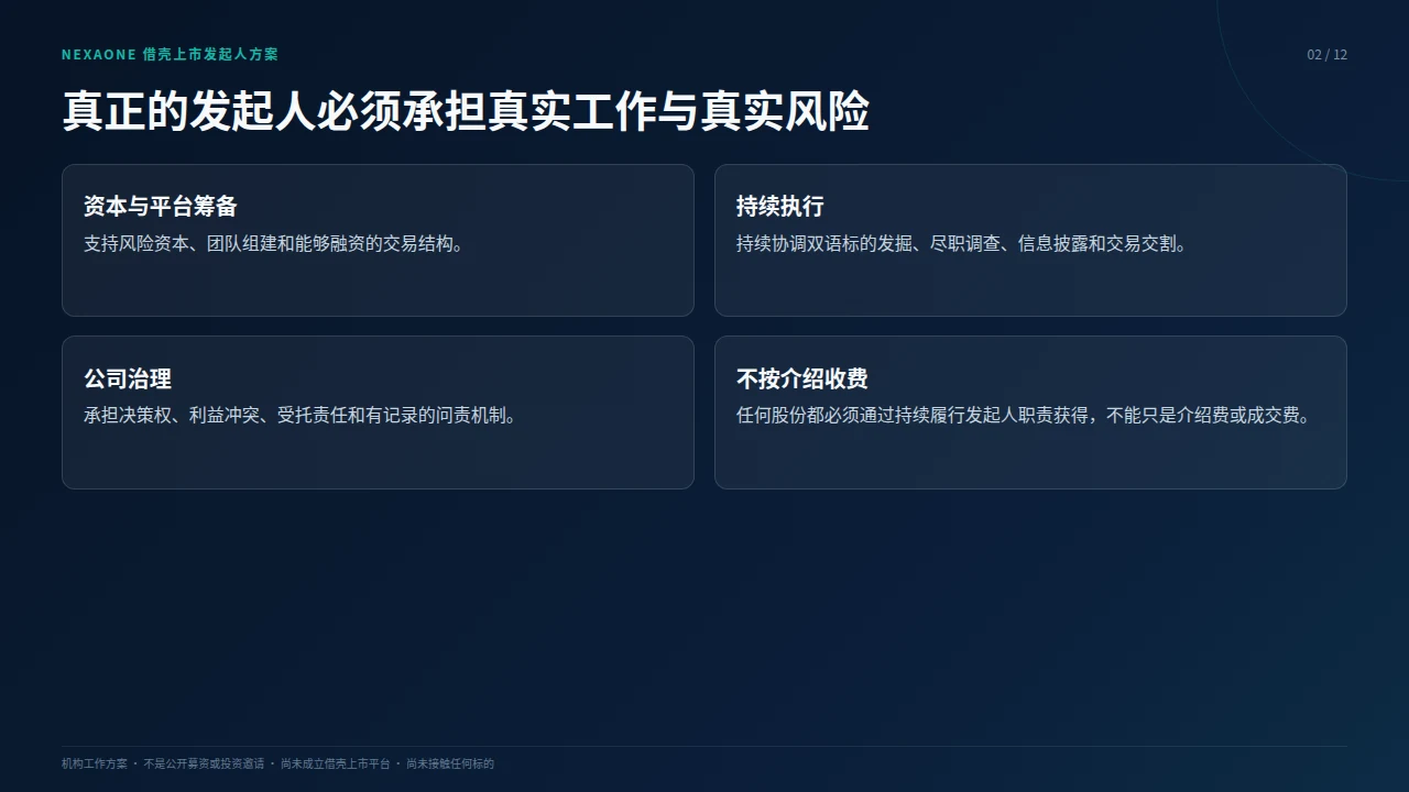 NexaOne借壳上市发起人方案第 2 页,共12页