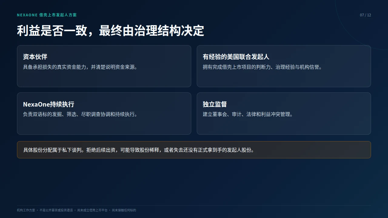 NexaOne借壳上市发起人方案第 7 页,共12页