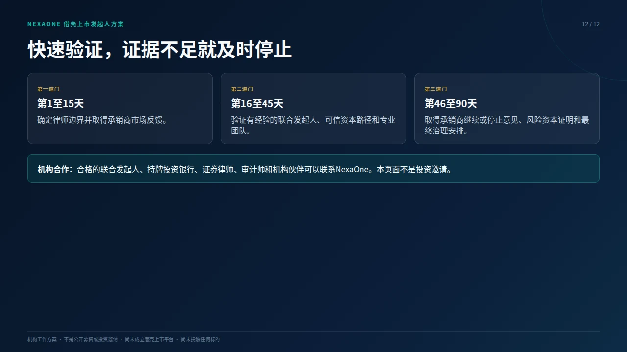 NexaOne借壳上市发起人方案第 12 页，共12页